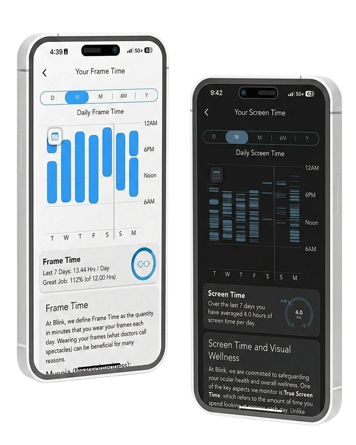 Blink Frames Companion App showing health metrics